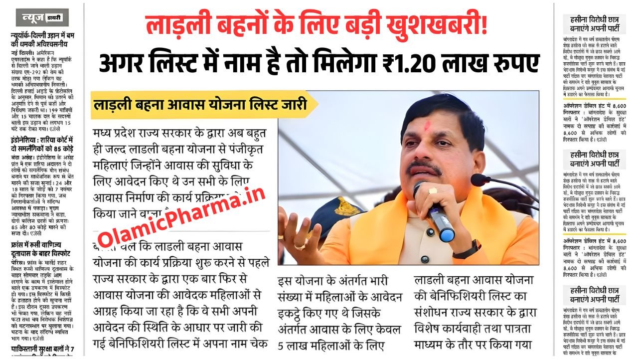 Ladli Behna Awas Yojana Gramin List